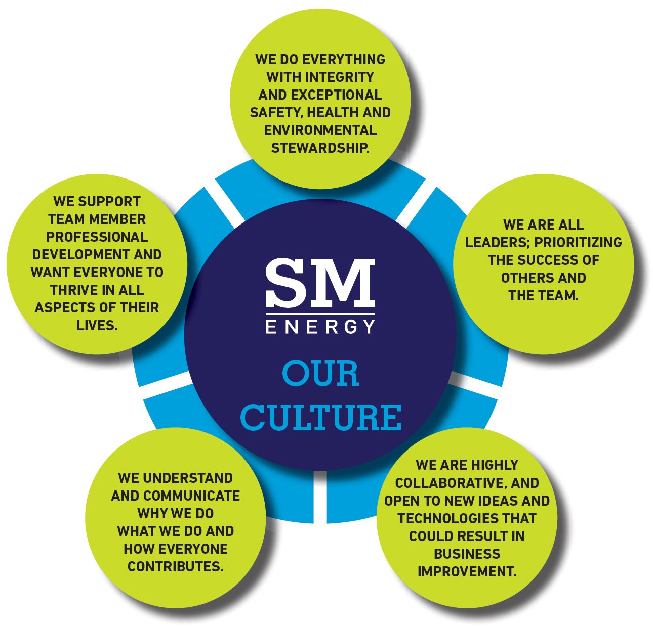 culture1a.jpg