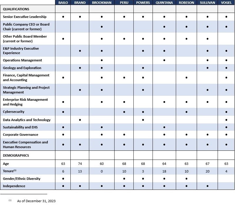 Skills Matrix_v3.jpg